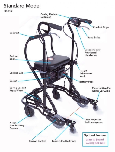 U-Step Walker - Inferred