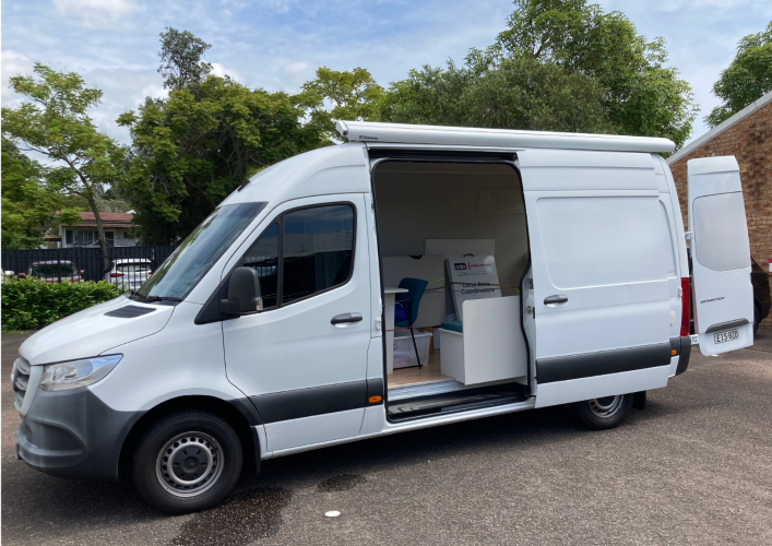 2020 Mercedes Sprinter Van